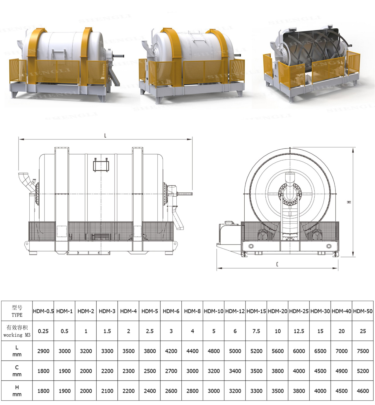 HDM rotary drum mixer d