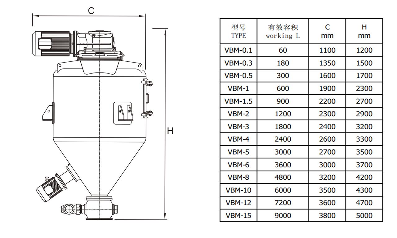 9635bf20-54b8-4753-97d0-eb7fc1a0e3ae